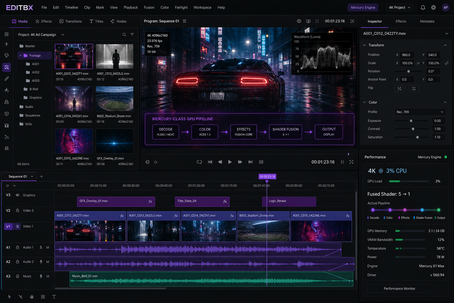 EDITBX zero-copy GPU pipeline running 4K at 3% CPU